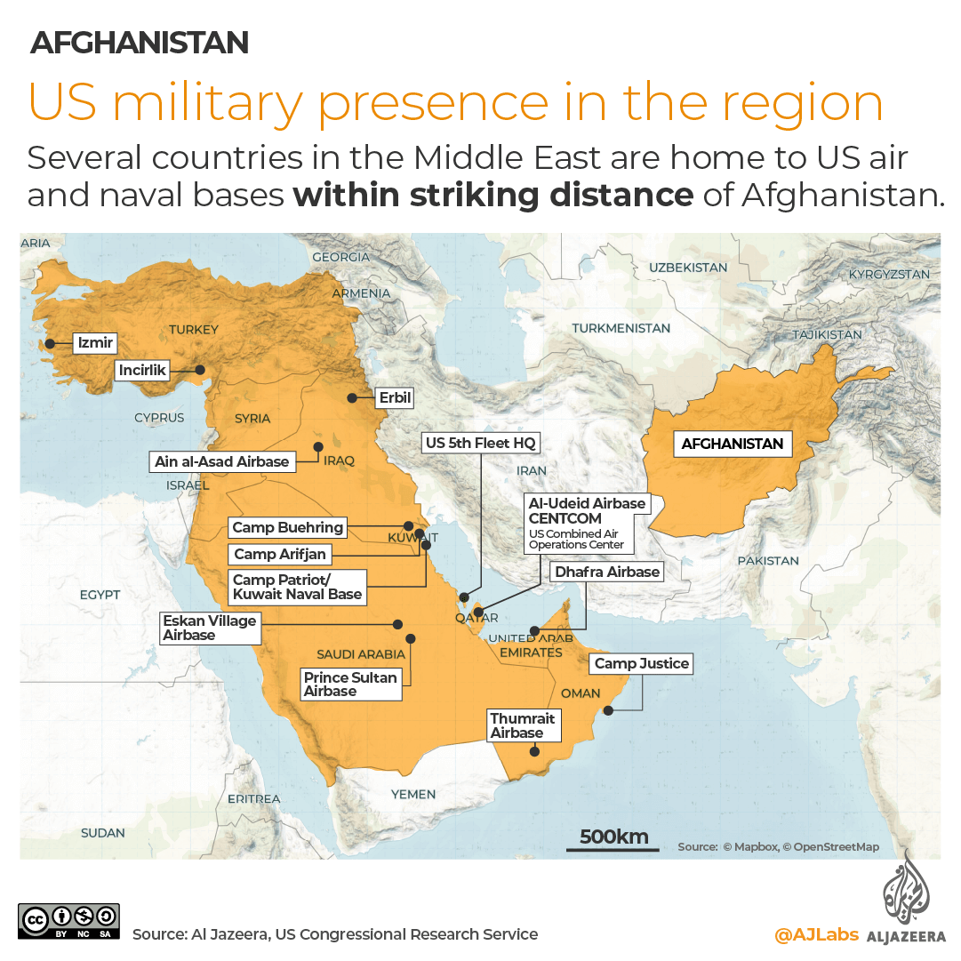 Afghanistan Visualising the impact of 20 years of war Al